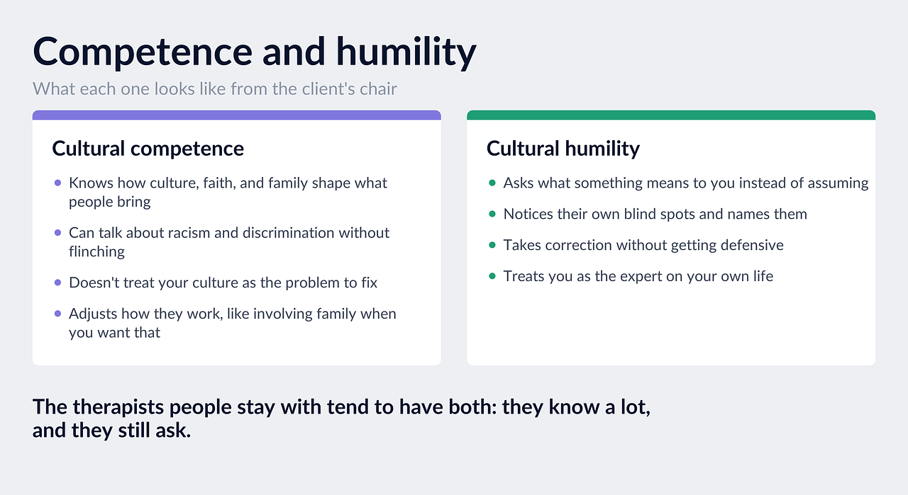 Infographic: cultural competence and cultural humility. Competence means knowing how culture, faith, and family shape what people bring, talking about racism without flinching, and adjusting how they work. Humility means asking instead of assuming, naming their own blind spots, taking correction, and treating you as the expert on your own life.