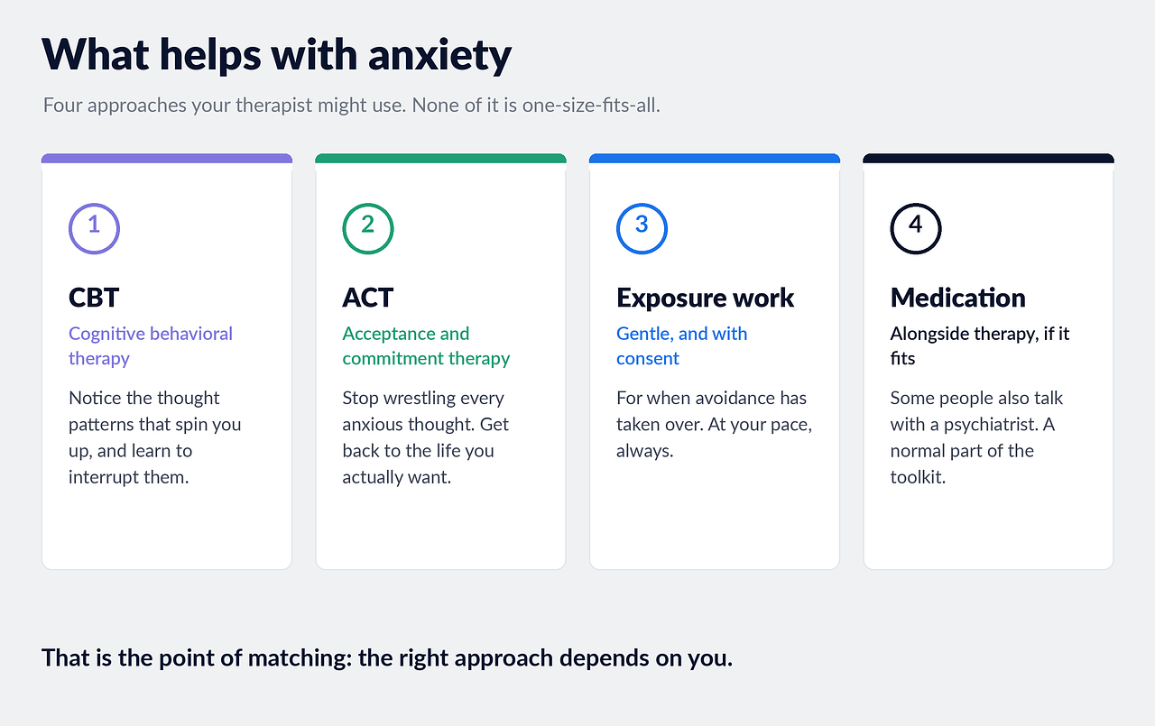 What helps with anxiety